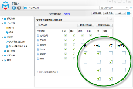 企业硬盘文控权限