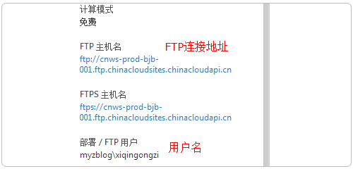 中国版Windows Azure免费VPS云空间安装部署程序